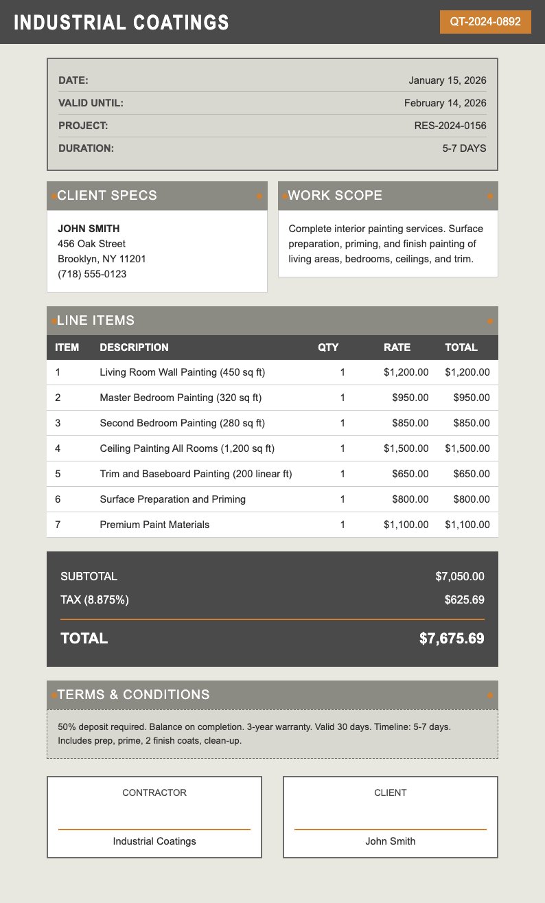 Industrial raw painting quotation